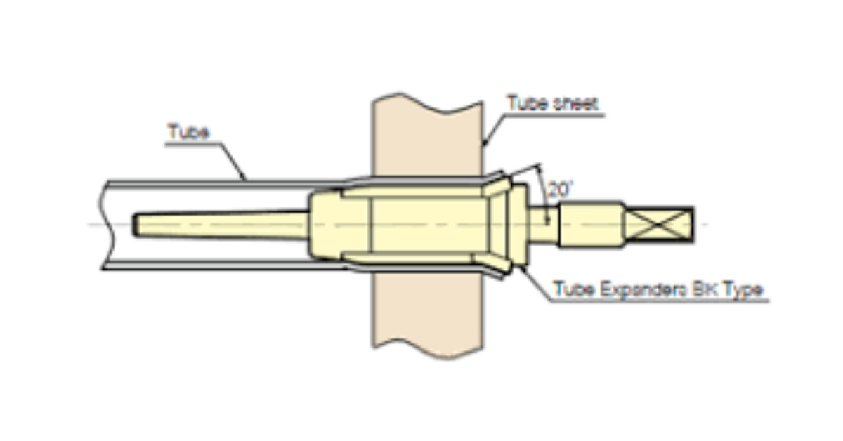 Procedure For Tube to Tubesheet Joint Expansion Let'sFab
