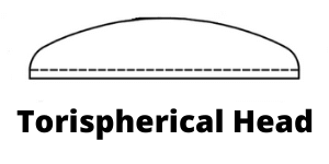 torispherical dish ends calculator