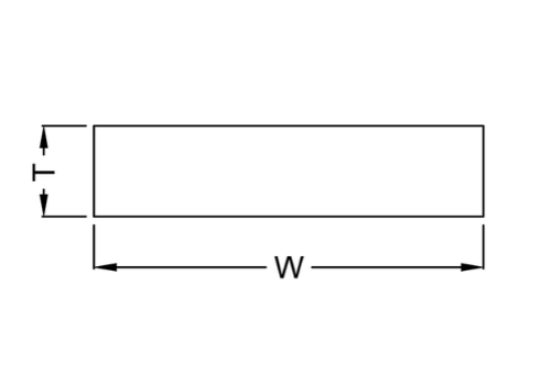 plate dimensions input image