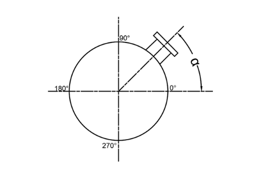 shell nozzle orientation marking calculator input image