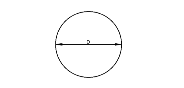 sphere petal layout type input image