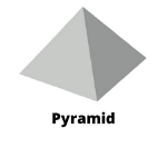 pyramid transition
