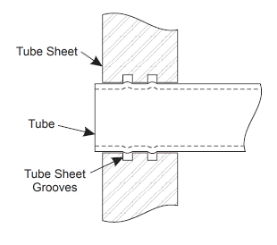 Tube Expansion calculator input image