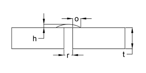 square butt weld calculator dimensions input image