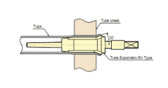 Download Procedure For Tube To Tube Sheet Joint Expansion Let Sfab PSD Mockup Templates