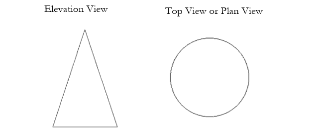 cone Top View and elevation view