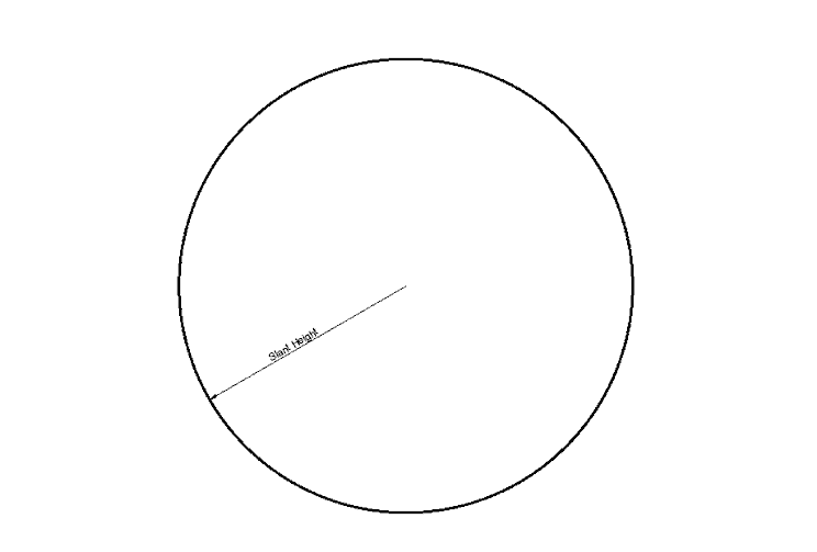 cone development circle