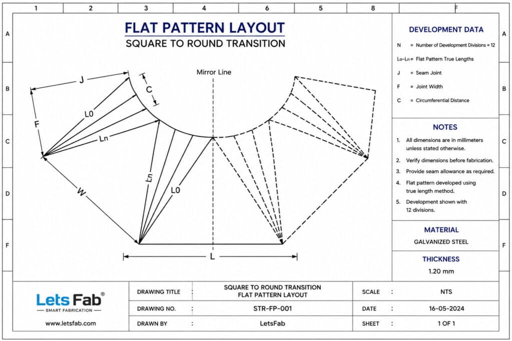 Square to round transition flat pattern layout drawing with true lengths L0 to Ln, seam joint, joint width and circumferential distance dimensions.